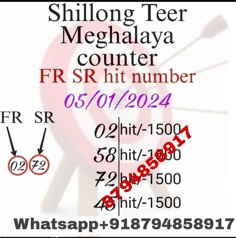 shillong teer counter attack facebook